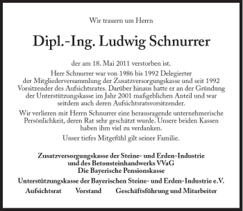 Traueranzeige von Ludwig Schnurrer von Süddeutsche Zeitung