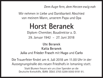 Traueranzeige von Horst Beranek von Süddeutsche Zeitung