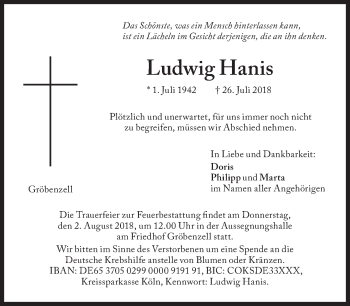 Traueranzeige von Ludwig Hanis von Süddeutsche Zeitung