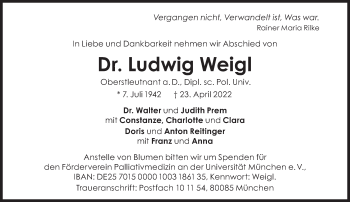 Traueranzeige von Ludwig Weigl von Süddeutsche Zeitung