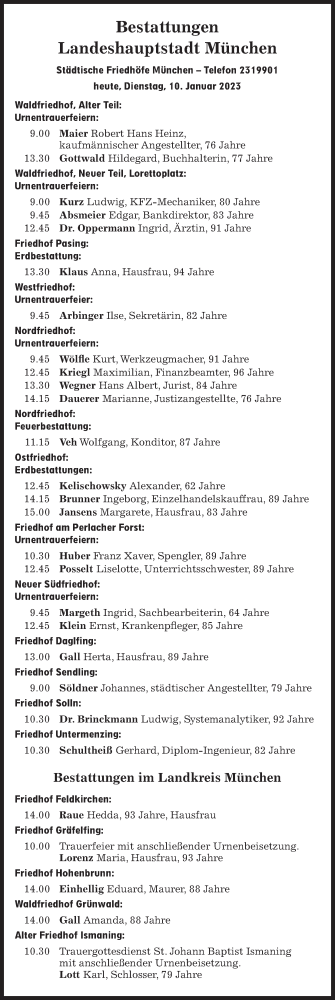Traueranzeige von Bestattungen vom 10.01.2023 von Süddeutsche Zeitung