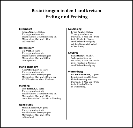 Traueranzeige von Bestattungen vom 08.05.2024 von Süddeutsche Zeitung