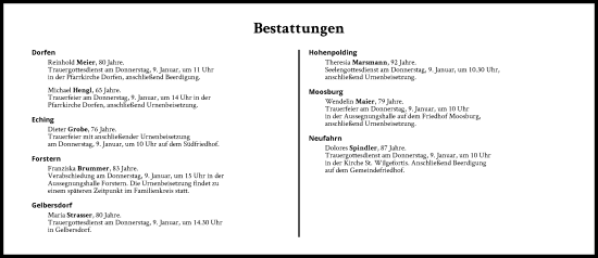 Traueranzeige von Bestattungen vom 09.01.2025 von Süddeutsche Zeitung